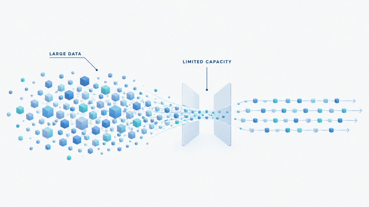 Serverless Data Processing Under Constraints